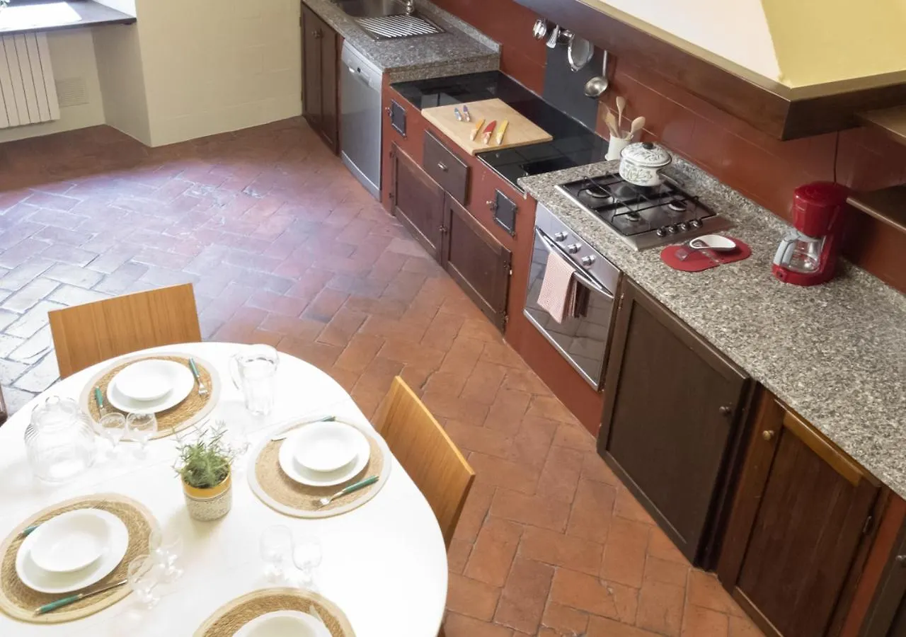 Palazzo Roselli Cecconi Apartments Florence